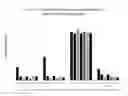 Fig. 08 - Mixed allergen compositions and methods for using the same