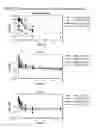 Fig. 11 - Targeted therapeutics