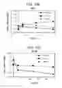 Fig. 16 - Targeted therapeutics