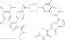 Fig. 170 - Targeted therapeutics