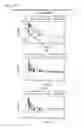 Fig. 10 - Targeted therapeutics