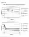Fig. 13 - Targeted therapeutics