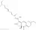 Fig. 17 - Targeted therapeutics