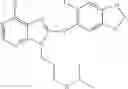 Fig. 31 - Targeted therapeutics