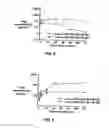 Fig. 08 - Multi-arm polymer prodrugs