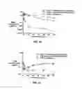 Fig. 10 - Multi-arm polymer prodrugs