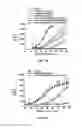 Fig. 16 - Multi-arm polymer prodrugs