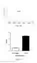 Fig. 08 - Multi-arm linker constructs for treating pathological blood clots