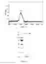 Fig. 11 - Multi-arm linker constructs for treating pathological blood clots