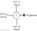 Fig. 18 - Multi-arm linker constructs for treating pathological blood clots