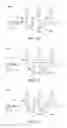 Fig. 03 - Multi-arm linker for treating rejection reaction in transplantation