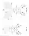 Fig. 10 - Multi-arm linker for treating rejection reaction in transplantation