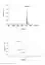 Fig. 13 - Multi-arm linker for treating rejection reaction in transplantation
