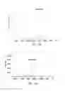 Fig. 16 - Multi-arm linker for treating rejection reaction in transplantation
