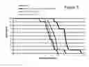 Fig. 10 - Combination IL-2 immunoconjugate therapy