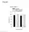 Fig. 41 - Bi-specific antibodies and uses thereof