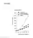 Fig. 45 - Bi-specific antibodies and uses thereof