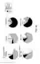 Fig. 10 - COMPOSITIONS AND METHODS FOR TARGETED EPIGENETIC MODIFICATION