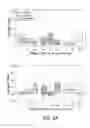 Fig. 15 - COMPOSITIONS AND METHODS FOR TARGETED EPIGENETIC MODIFICATION