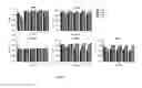 Fig. 06 - COMPOSITIONS FOR GASTROINTESTINAL ADMINISTRATION OF RNA