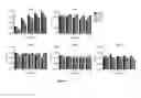 Fig. 07 - COMPOSITIONS FOR GASTROINTESTINAL ADMINISTRATION OF RNA