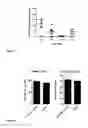 Fig. 09 - COMPOSITIONS FOR GASTROINTESTINAL ADMINISTRATION OF RNA