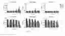 Fig. 18 - COMPOSITIONS FOR GASTROINTESTINAL ADMINISTRATION OF RNA