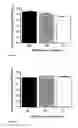Fig. 20 - COMPOSITIONS FOR GASTROINTESTINAL ADMINISTRATION OF RNA