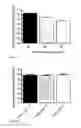 Fig. 21 - COMPOSITIONS FOR GASTROINTESTINAL ADMINISTRATION OF RNA