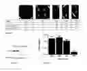 Fig. 25 - COMPOSITIONS FOR GASTROINTESTINAL ADMINISTRATION OF RNA