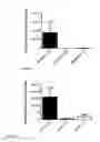 Fig. 26 - COMPOSITIONS FOR GASTROINTESTINAL ADMINISTRATION OF RNA