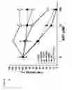 Fig. 05 - Thymidylate kinase fusions and uses thereof