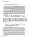 Fig. 16 - Thymidylate kinase fusions and uses thereof