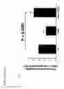 Fig. 32 - Thymidylate kinase fusions and uses thereof