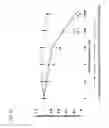 Fig. 42 - Thymidylate kinase fusions and uses thereof