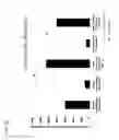 Fig. 44 - Thymidylate kinase fusions and uses thereof
