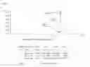Fig. 10 - MODIFIED NUCLEOSIDES, NUCLEOTIDES, AND NUCLEIC ACIDS, AND USES THEREOF