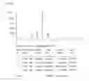 Fig. 13 - MODIFIED NUCLEOSIDES, NUCLEOTIDES, AND NUCLEIC ACIDS, AND USES THEREOF