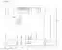 Fig. 14 - MODIFIED NUCLEOSIDES, NUCLEOTIDES, AND NUCLEIC ACIDS, AND USES THEREOF