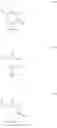 Fig. 157 - MODIFIED NUCLEOSIDES, NUCLEOTIDES, AND NUCLEIC ACIDS, AND USES THEREOF