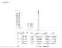 Fig. 18 - MODIFIED NUCLEOSIDES, NUCLEOTIDES, AND NUCLEIC ACIDS, AND USES THEREOF