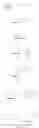 Fig. 197 - MODIFIED NUCLEOSIDES, NUCLEOTIDES, AND NUCLEIC ACIDS, AND USES THEREOF
