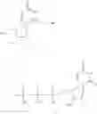Fig. 259 - MODIFIED NUCLEOSIDES, NUCLEOTIDES, AND NUCLEIC ACIDS, AND USES THEREOF