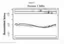 Fig. 23 - Systems and methods for matching oncology signatures