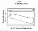 Fig. 24 - Systems and methods for matching oncology signatures