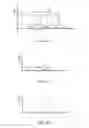 Fig. 17 - Surgical adjuncts and medicants for promoting lung function