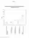 Fig. 11 - MULTIBRANCHED BIOADHESIVE COMPOUNDS AND SYNTHETIC METHODS THEREFOR