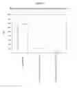 Fig. 14 - MULTIBRANCHED BIOADHESIVE COMPOUNDS AND SYNTHETIC METHODS THEREFOR