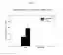 Fig. 17 - MULTIBRANCHED BIOADHESIVE COMPOUNDS AND SYNTHETIC METHODS THEREFOR