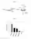 Fig. 19 - MULTIBRANCHED BIOADHESIVE COMPOUNDS AND SYNTHETIC METHODS THEREFOR